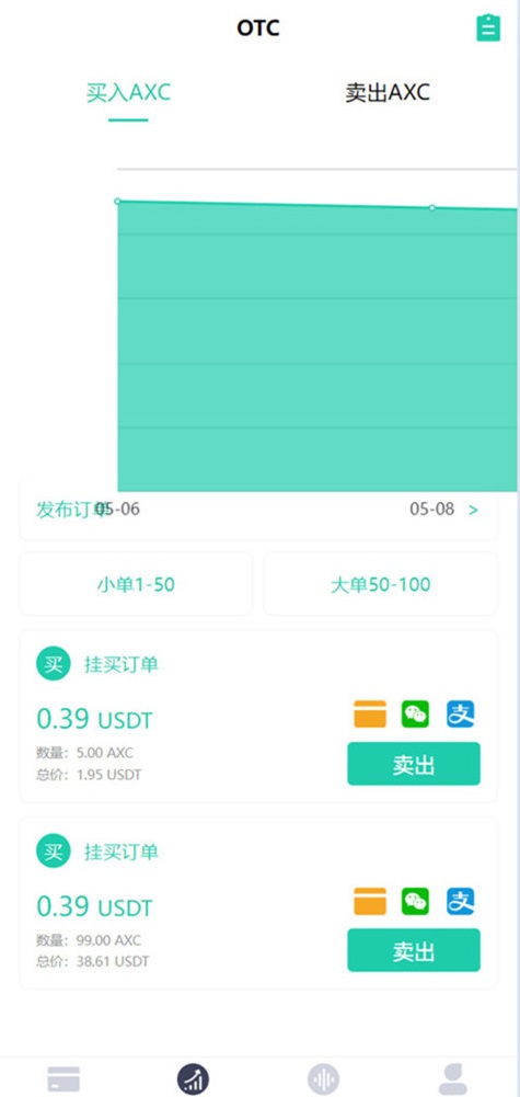 最新虚拟币矿机系统/分红理财/矿机交易/OTC插图