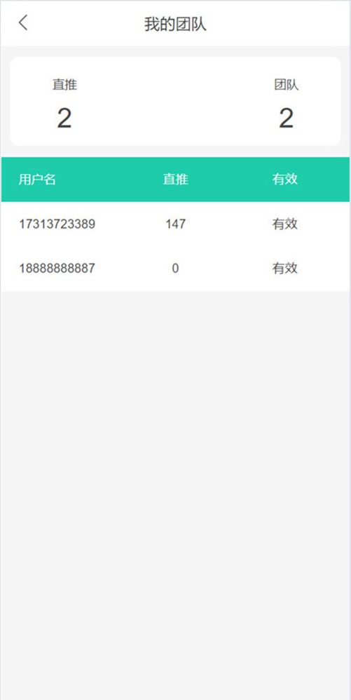 最新虚拟币矿机系统/分红理财/矿机交易/OTC插图10