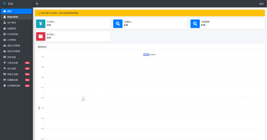 全新UI最新自助图文打印系统/证件照云打印微信小程序源码 PHP后端 附教程插图4