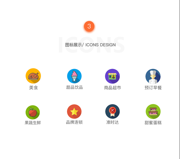 食刻外卖系统源码+商户端+配送端+小程序+APP源码全部开源完美运营插图2