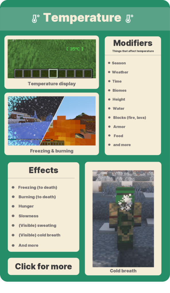 现实季节 |1.16.3-1.20.6 |Minecraft世界中的季节 |有温度和日历!10.9.0插图9 现实季节 |1.16.3-1.20.6 |Minecraft世界中的季节 |有温度和日历!10.9.0插图9