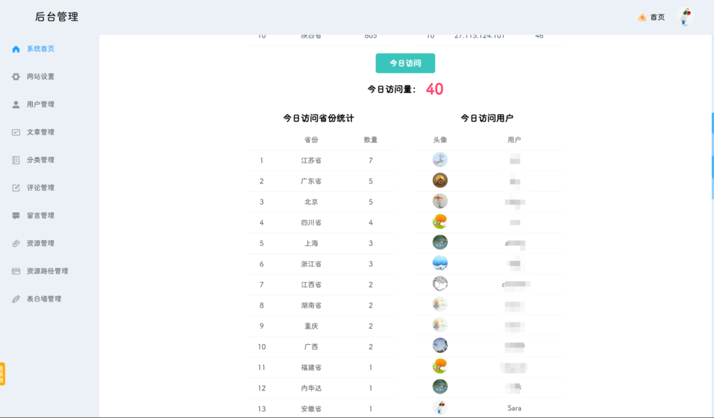 POETIZE个人博客系统源码 | 最美博客插图11 POETIZE个人博客系统源码 | 最美博客插图11