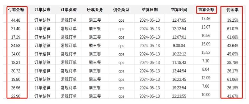 外卖霸王餐 CPS超高佣金,自用省钱,分享赚钱,2024蓝海创业新风向插图1 外卖霸王餐 CPS超高佣金,自用省钱,分享赚钱,2024蓝海创业新风向插图1