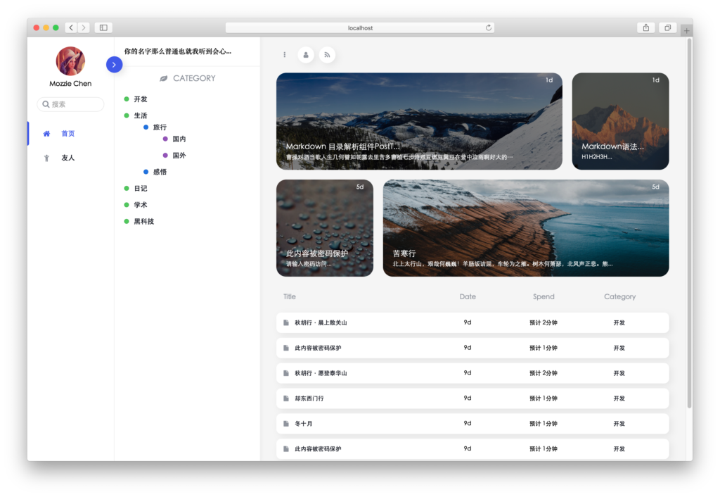 Moz 三栏类文档主题插图