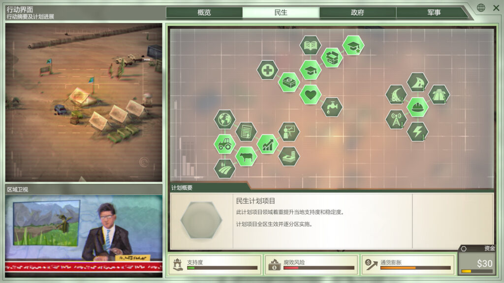 《反叛公司:局势升级/Rebel Inc: Escalation》BUILD 11262325|官中|容量568MB插图4 《反叛公司:局势升级/Rebel Inc: Escalation》BUILD 11262325|官中|容量568MB插图4