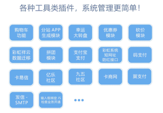 风吹雨云商城系统程序源码插图10 风吹雨云商城系统程序源码插图10