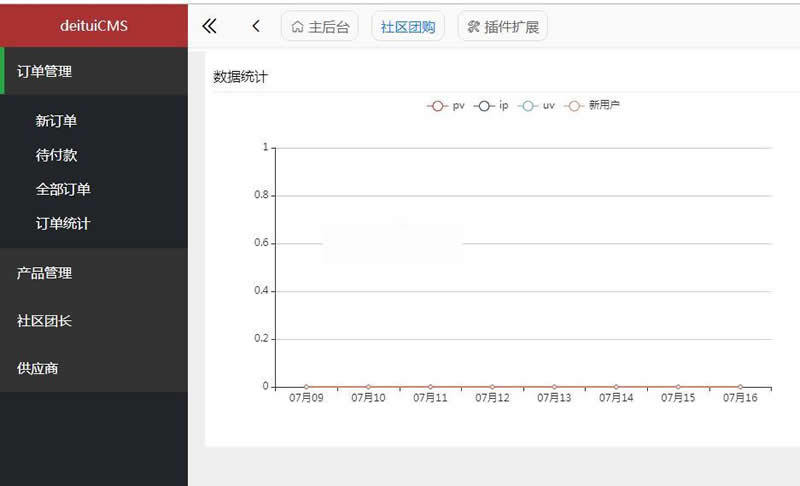 得推社区团购系统 v3.2 源码下载插图1 得推社区团购系统 v3.2 源码下载插图1