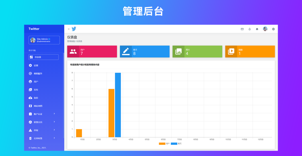 仿Twitter源代码 社交网络源码 基于脉聊二开版本插图4 仿Twitter源代码 社交网络源码 基于脉聊二开版本插图4