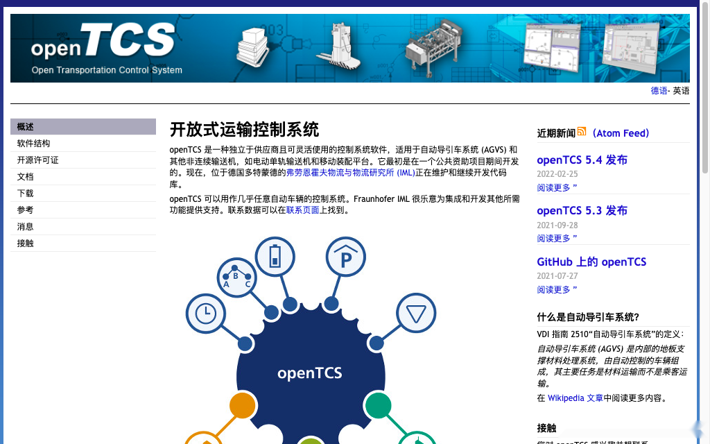 agv机器人无人仓系统-开源agv控制系统opentcs插图 agv机器人无人仓系统-开源agv控制系统opentcs插图
