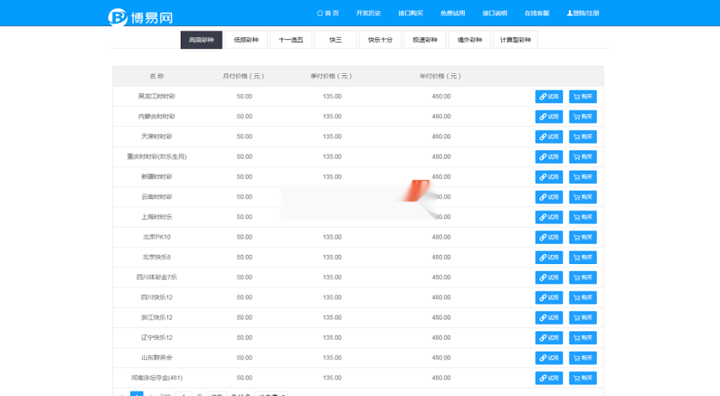 博易开奖网调用平台Xml,Json开奖API数据开彩网采集接口插图1 博易开奖网调用平台Xml,Json开奖API数据开彩网采集接口插图1