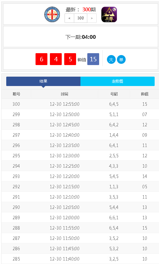 完整版快3开奖走势图网-后台可自行预设结果插图 完整版快3开奖走势图网-后台可自行预设结果插图