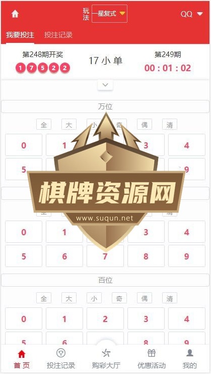 最新更新完美运营版大富二开太阳城源码组件+完整数据插图1