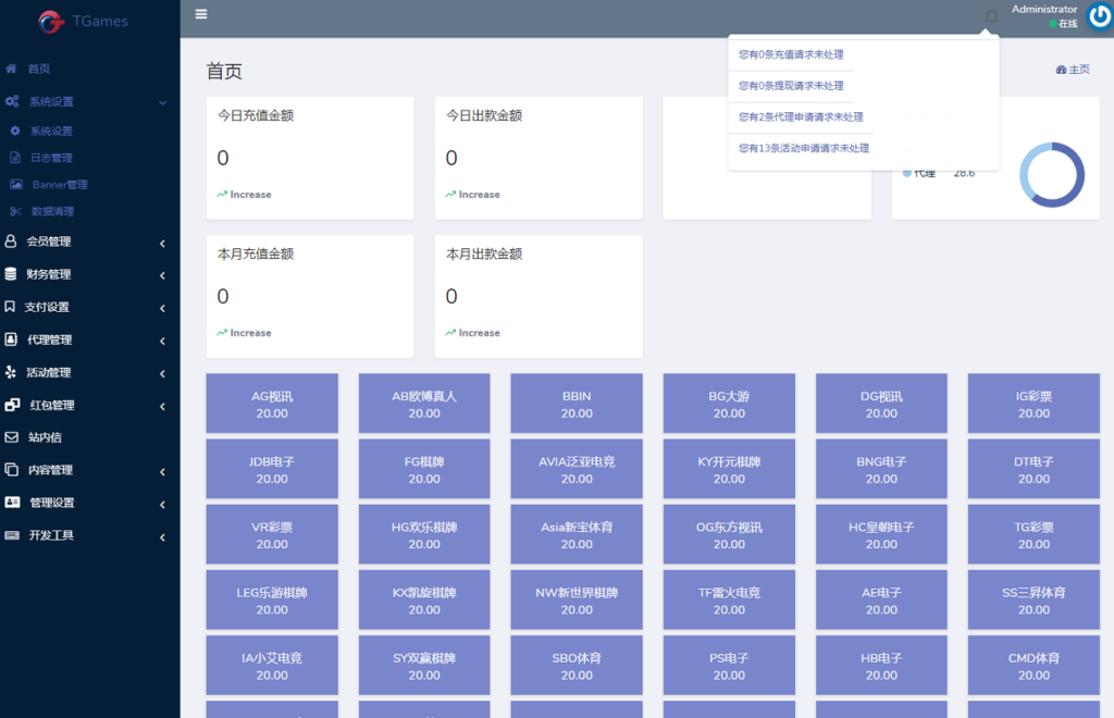 首发欧宝娱乐城系统源码TG游戏API接口厂商,新增USDT通道,附搭建教程插图19 首发欧宝娱乐城系统源码TG游戏API接口厂商,新增USDT通道,附搭建教程插图19