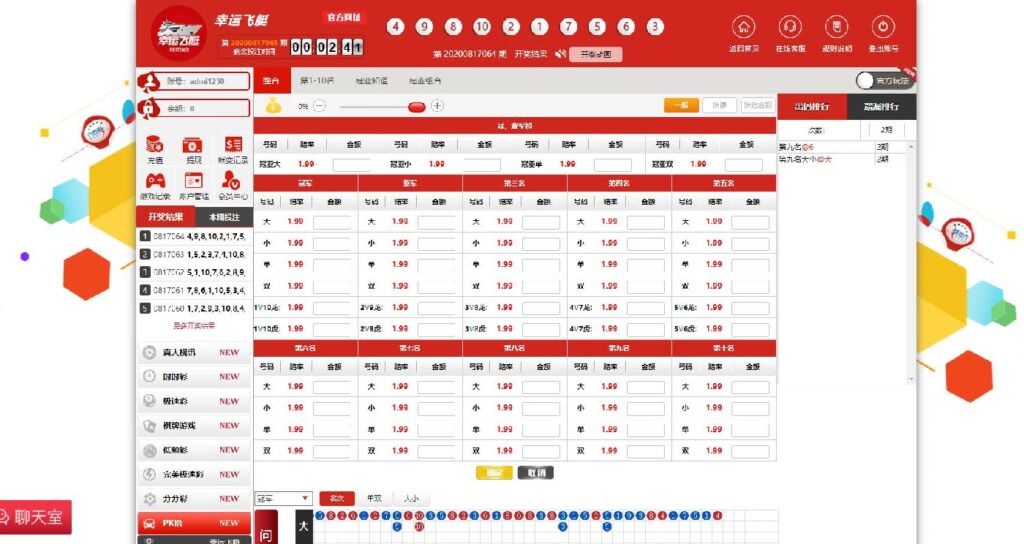 二次开发Java凯盈彩票系统,非其他论坛流通代码插图7