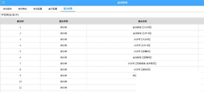 富贵电玩3运营级棋牌完整组件 至尊版+国际版+旺旺版三款双端APP【完美运行】插图9 富贵电玩3运营级棋牌完整组件 至尊版+国际版+旺旺版三款双端APP【完美运行】插图9