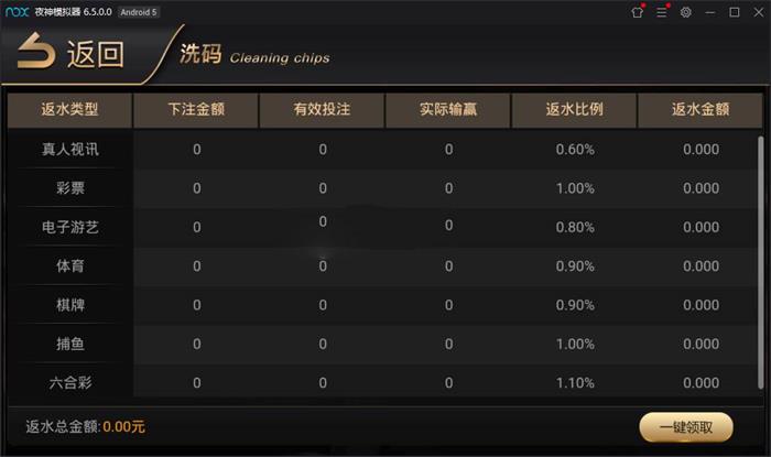 最新棋牌视讯游戏源码 NG银河娱乐视讯游戏版本_手端为纯开源的源码+搭建教程插图9 最新棋牌视讯游戏源码 NG银河娱乐视讯游戏版本_手端为纯开源的源码+搭建教程插图9
