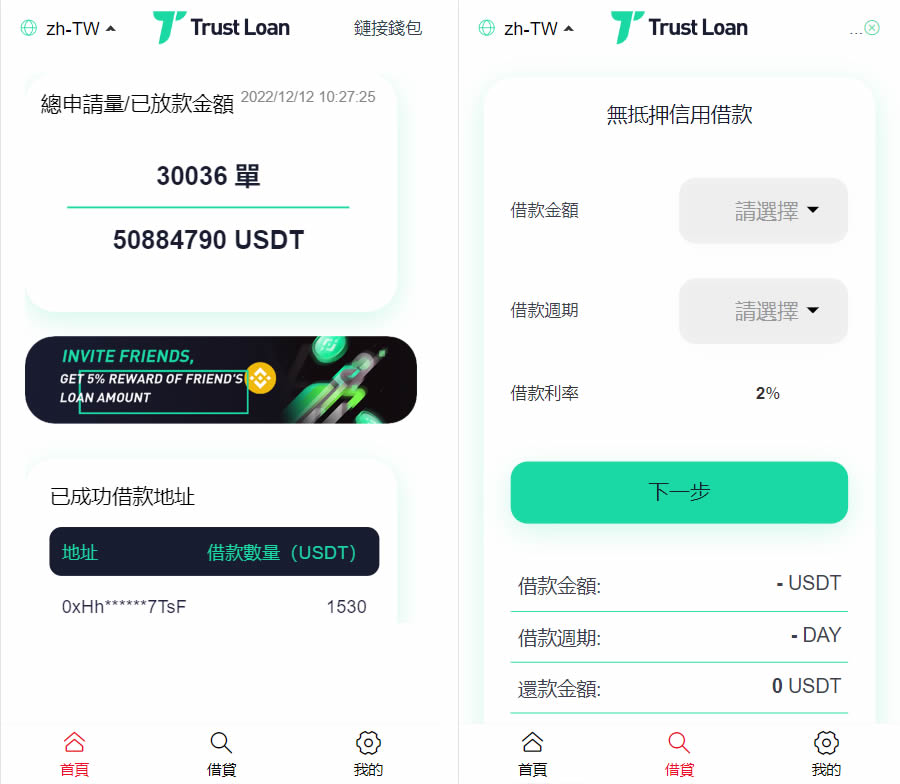 【商业源码】6国语言的USDT借贷授权管理源码插图