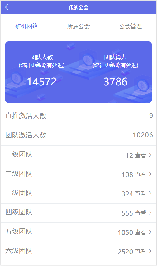 AOT慈善币,GEC,CZB,钱包,K机模式,慈善区块链源码插图12 AOT慈善币,GEC,CZB,钱包,K机模式,慈善区块链源码插图12