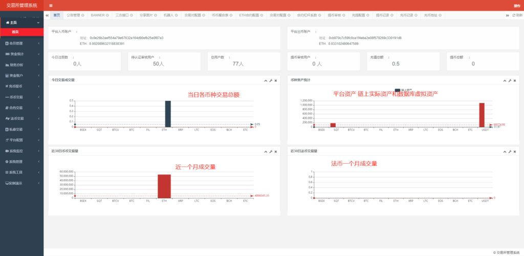 【商业源码】java区块链交易所源码/永续币币交易所/H5/PC/app源码/完整教程插图7 【商业源码】java区块链交易所源码/永续币币交易所/H5/PC/app源码/完整教程插图7