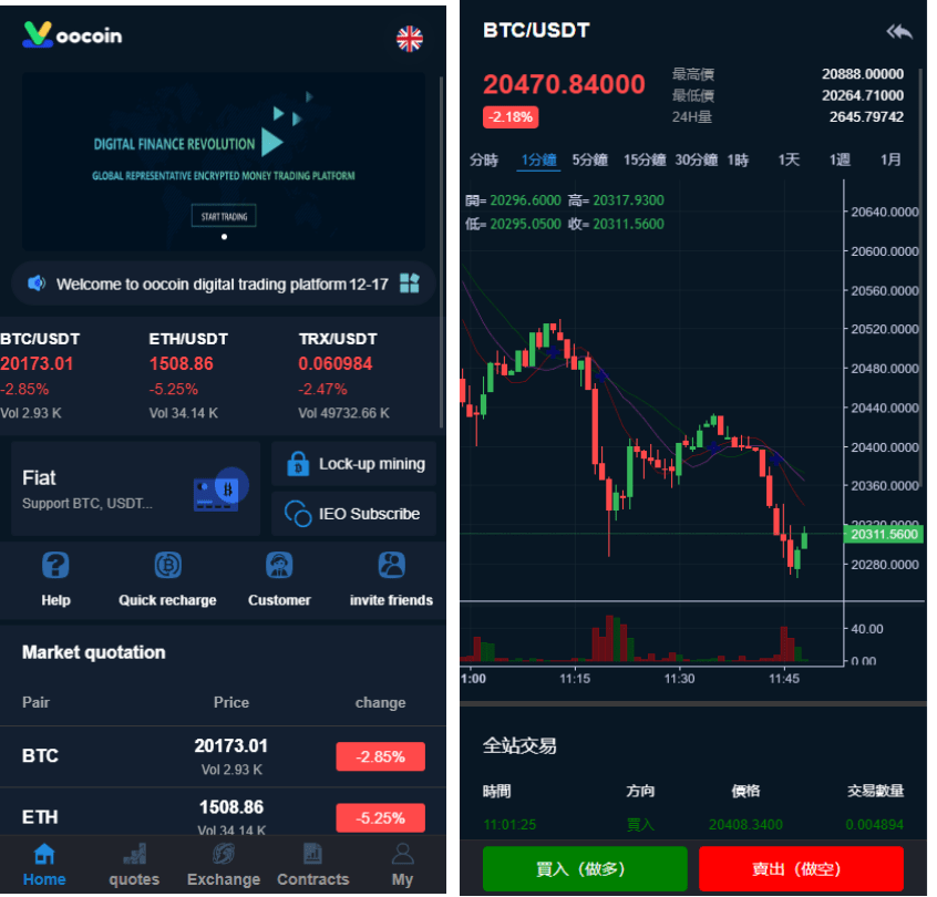 二开完整版多语言交易所/币币秒合约/锁仓质押/IEO认购/完整机器人插图