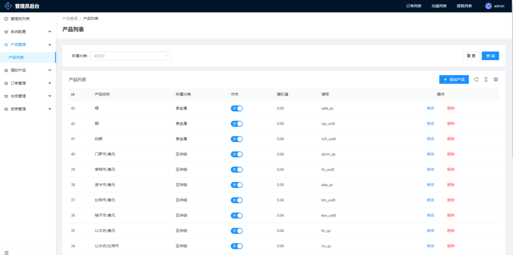 多语言微交易系统/外汇虚拟币贵金属微盘源码/新增群控单控/前端vue插图6