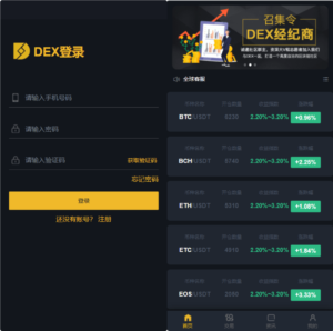 区块链交易系统/区块链买卖系统/区块链交易所系统-山水资源站