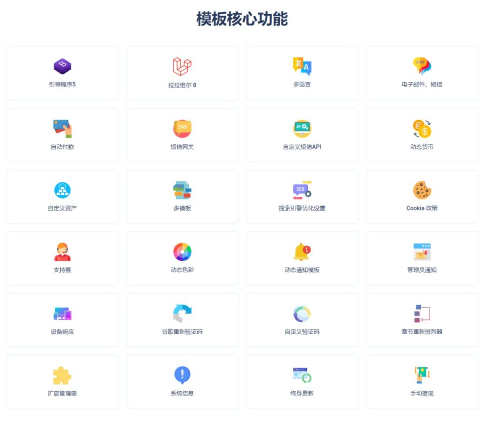 在线的货币兑换平台 该货币兑换平台是 Codecanyon 中最先进的脚本插图1