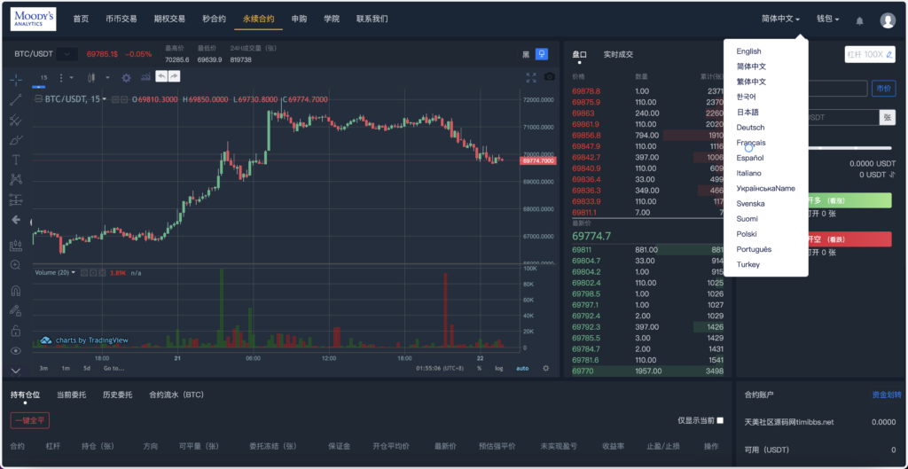 MOODY’S多语言交易所源码/币币交易+期权交易+秒合约交易+永续合约+交割合约+新币申购+投资理财/前端uniapp纯源码+后端PHP插图10 MOODY’S多语言交易所源码/币币交易+期权交易+秒合约交易+永续合约+交割合约+新币申购+投资理财/前端uniapp纯源码+后端PHP插图10