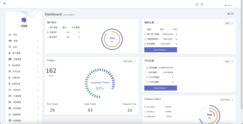 MOODY’S多语言交易所源码/币币交易+期权交易+秒合约交易+永续合约+交割合约+新币申购+投资理财/前端uniapp纯源码+后端PHP插图16 MOODY’S多语言交易所源码/币币交易+期权交易+秒合约交易+永续合约+交割合约+新币申购+投资理财/前端uniapp纯源码+后端PHP插图16