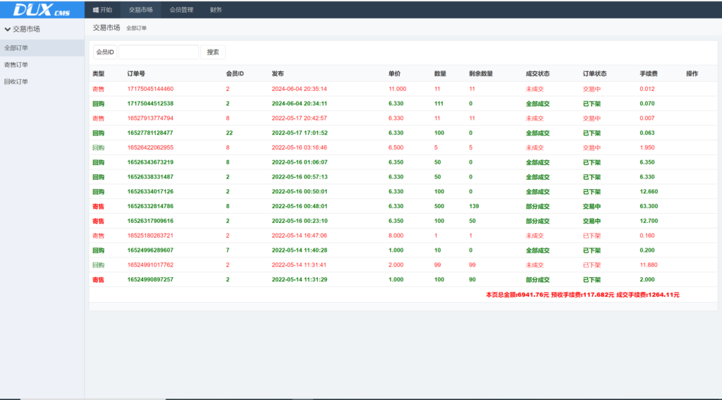 虚拟币买卖交易系统USDT场外交易插图6