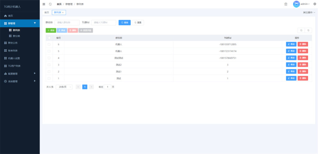 新版TG统计机器人/Telegram记账机器人/自动记账插图