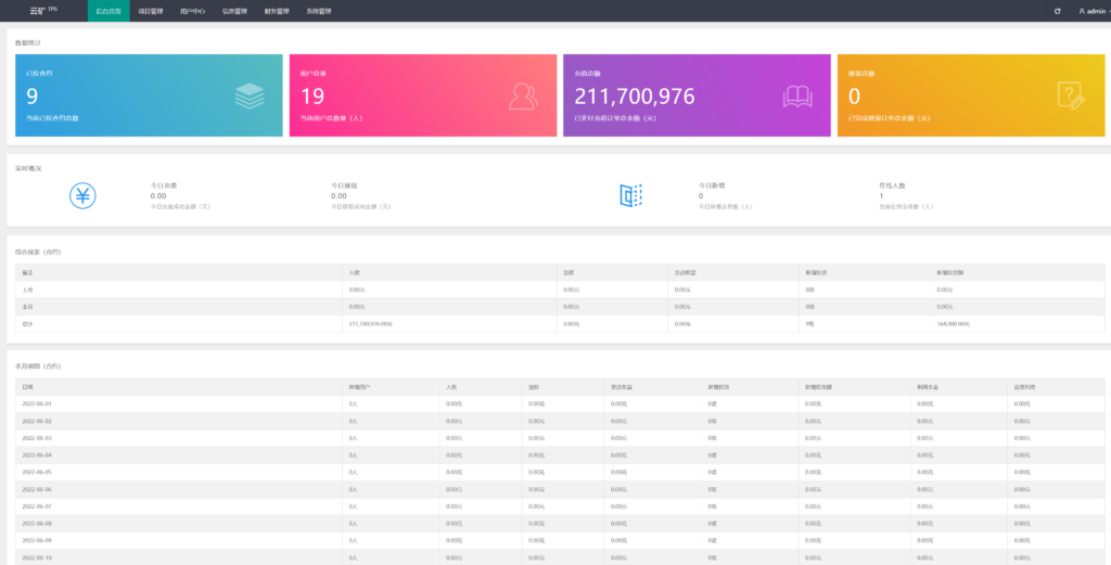 最新二开版多语言TRX矿机系统/TRX投资系统/算力合约矿机/区块链云矿机系统插图7