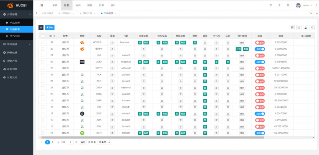新版多语言交易所系统源码 秒合约/IEO认购/期权/理财认购矿机插图10