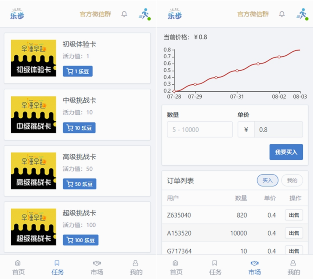 全新区块链早起打卡项目(深蓝引擎Z)趣步模式+完整数据+全开源源码插图1 全新区块链早起打卡项目(深蓝引擎Z)趣步模式+完整数据+全开源源码插图1