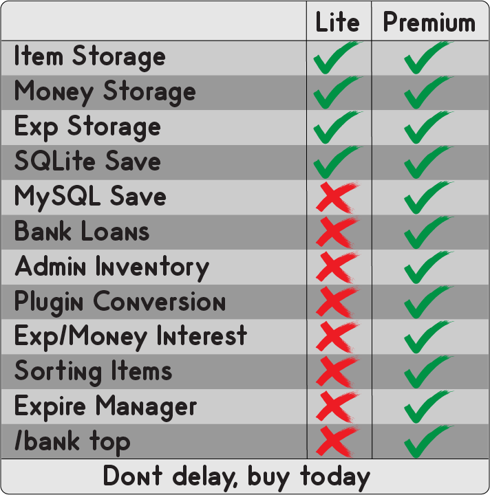 银行 [ 1.20 促销 20% 折扣 ] 4.7.0-发布插图6