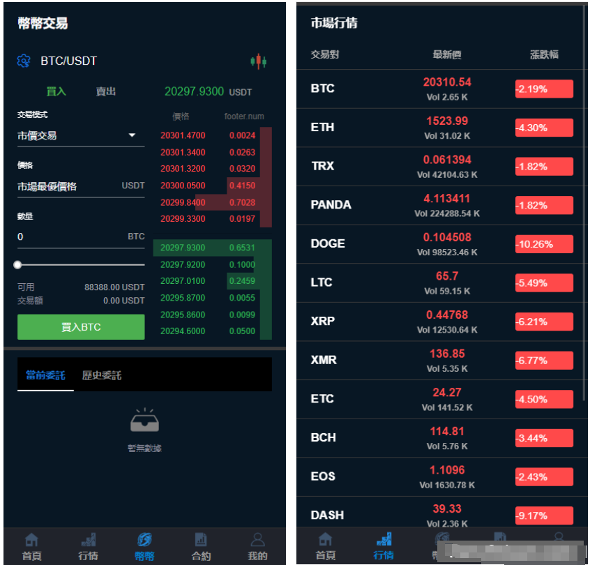 多语言交易所秒合约质押IEO认购插图2