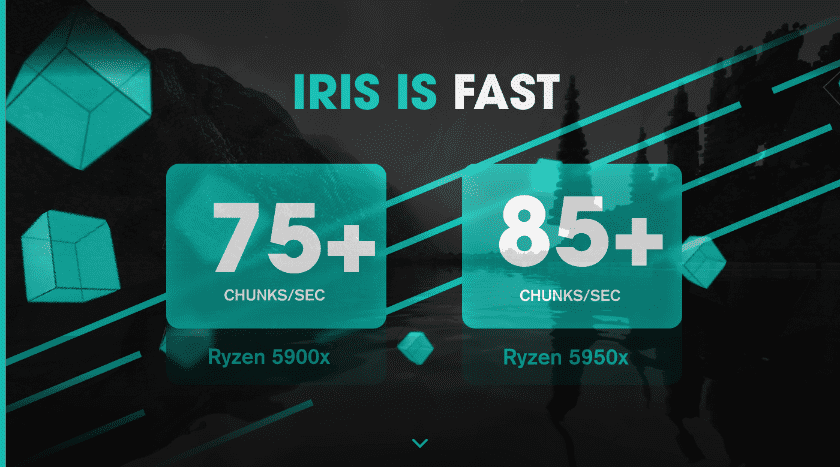 Iris – 维度引擎 3.3.0-1.19.2-1.20.6插图2 Iris – 维度引擎 3.3.0-1.19.2-1.20.6插图2
