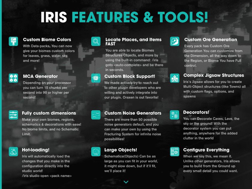 Iris – 维度引擎 3.3.0-1.19.2-1.20.6插图4 Iris – 维度引擎 3.3.0-1.19.2-1.20.6插图4