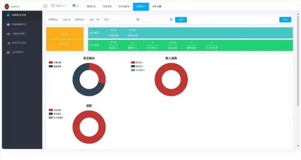 小型医疗门诊挂号系统 医院管理系统后台thinkphp内核源码插图3