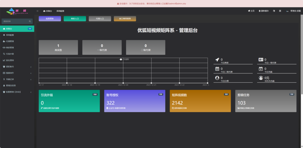TZDYM001矩阵系统,全新版本(市面没有的版本)插图5 TZDYM001矩阵系统,全新版本(市面没有的版本)插图5