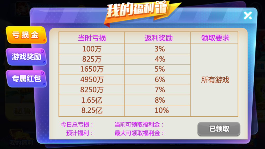 网狐系列三网通 街机王 指尖娱乐插图7 网狐系列三网通 街机王 指尖娱乐插图7