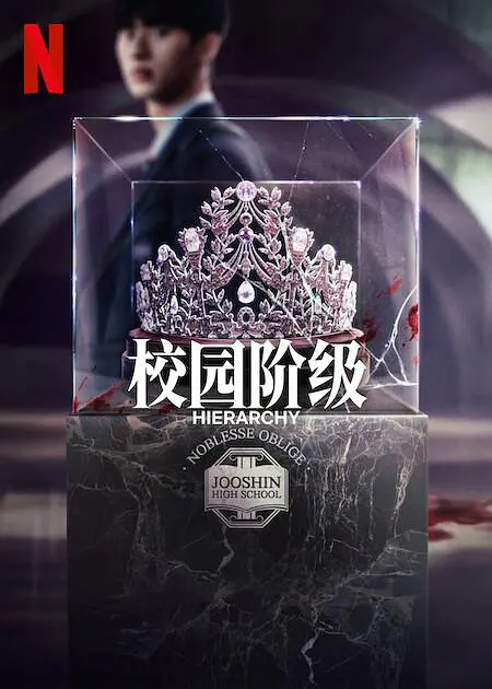 名校的阶梯丨剧情丨韩国2024全集插图 名校的阶梯丨剧情丨韩国2024全集插图