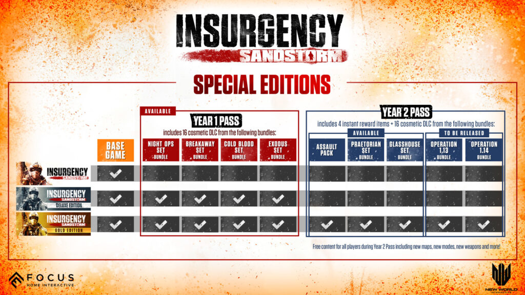 《叛乱:沙漠风暴 Insurgency: Sandstorm》v20230509|容量54.7GB|官方简体中文|支持键盘.鼠标.手柄插图 《叛乱:沙漠风暴 Insurgency: Sandstorm》v20230509|容量54.7GB|官方简体中文|支持键盘.鼠标.手柄插图