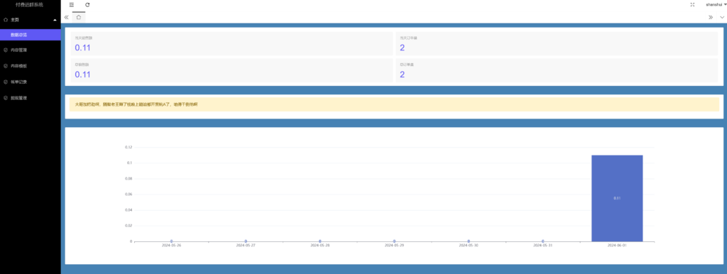 2024最新版付费进群带数据大屏系统，包含全套源码+教程，小白也能轻松搭建插图3