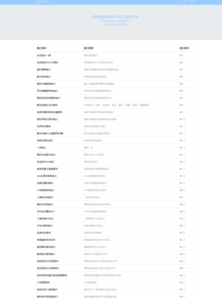 智云全能API接口源码 接口源代码全开源 包含100+接口插图 智云全能API接口源码 接口源代码全开源 包含100+接口插图