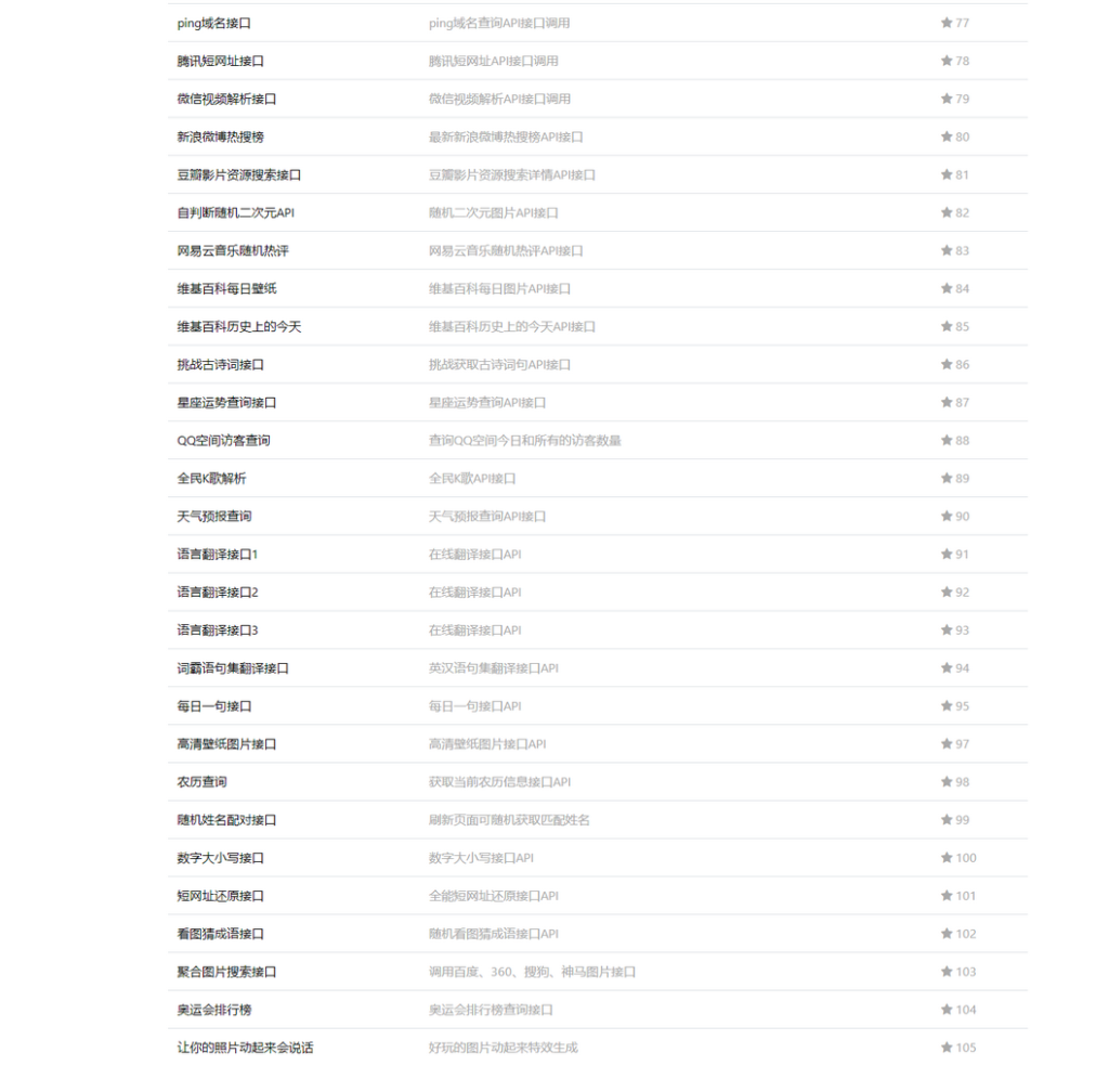 智云全能API接口源码 接口源代码全开源 包含100+接口插图2 智云全能API接口源码 接口源代码全开源 包含100+接口插图2