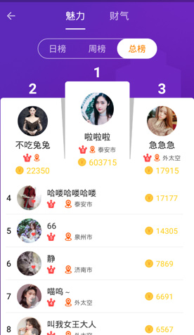 一对一社交原生交友系统源码 带同城直播 双端APP插图2 一对一社交原生交友系统源码 带同城直播 双端APP插图2