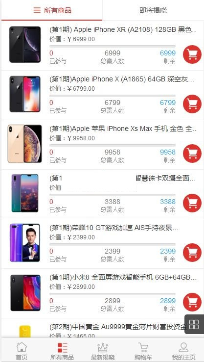 云购夺宝系统 创业版插图 云购夺宝系统 创业版插图