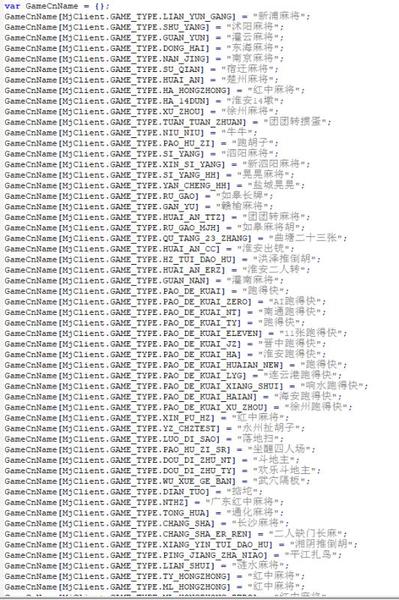 终身免费/七星棋牌200多个子游戏/多个地方玩法/纯源码插图24 终身免费/七星棋牌200多个子游戏/多个地方玩法/纯源码插图24