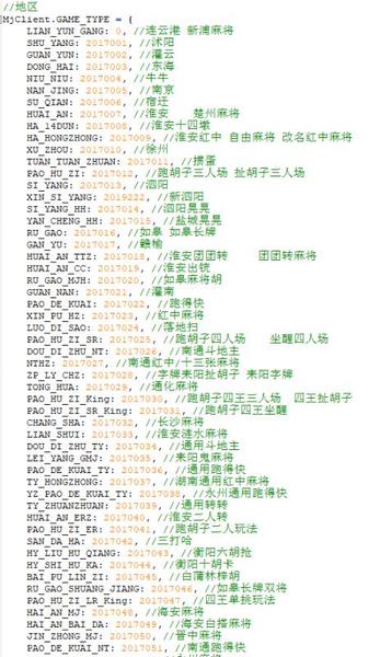 终身免费/七星棋牌200多个子游戏/多个地方玩法/纯源码插图25 终身免费/七星棋牌200多个子游戏/多个地方玩法/纯源码插图25